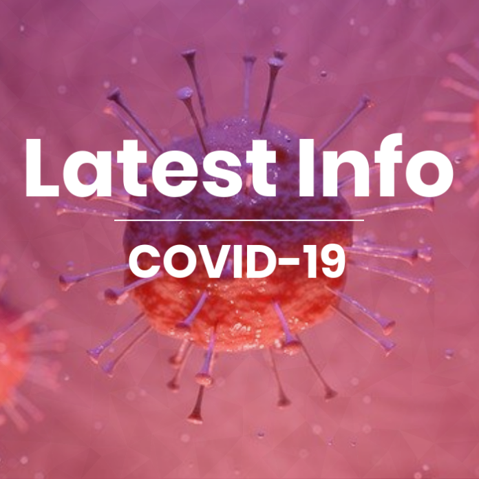 covid19