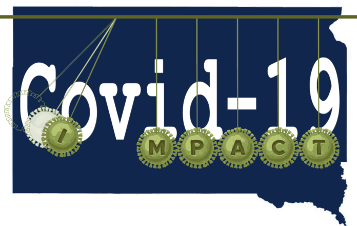 sd covid impact